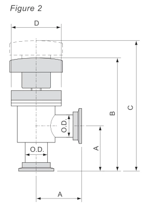 Stainless Steel SS304 Manual KF Poppet Vacuum Angle Valve with Bellows